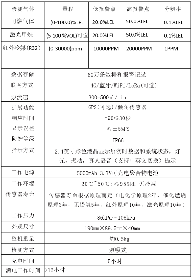 QQ20250916-145742
